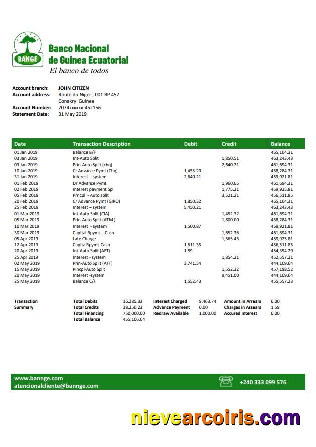Equatorial Guinea The National Bank of Equatorial Guinea bank statement